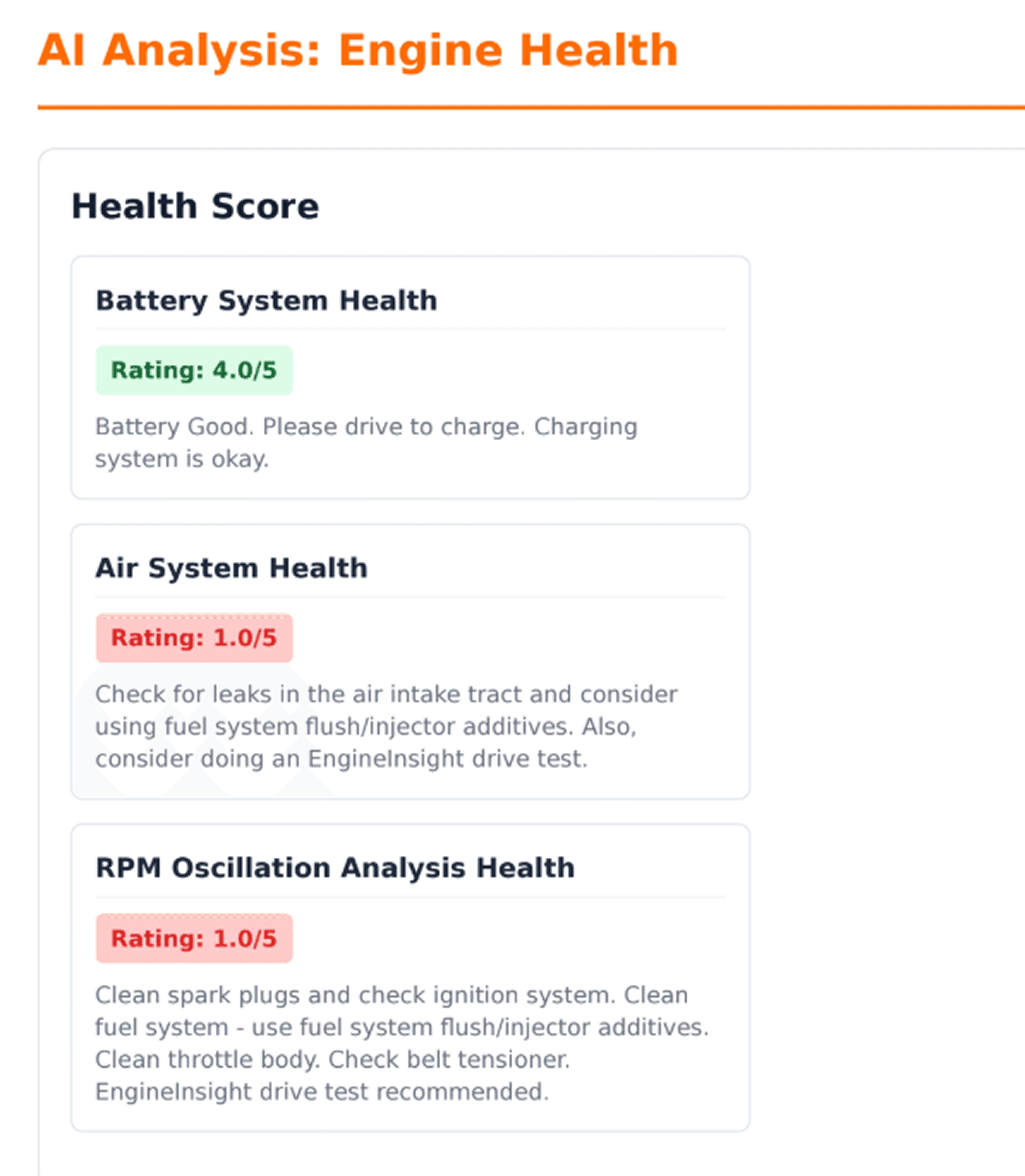 Color-coded scores & recommendations